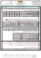 اجابة اختبار قرآن ثامن نموذج 1.pdf
